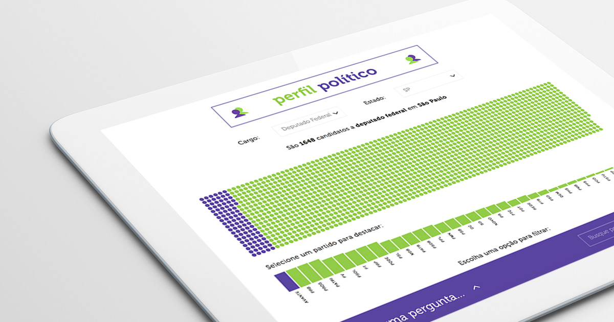 Information Design & Data Vis