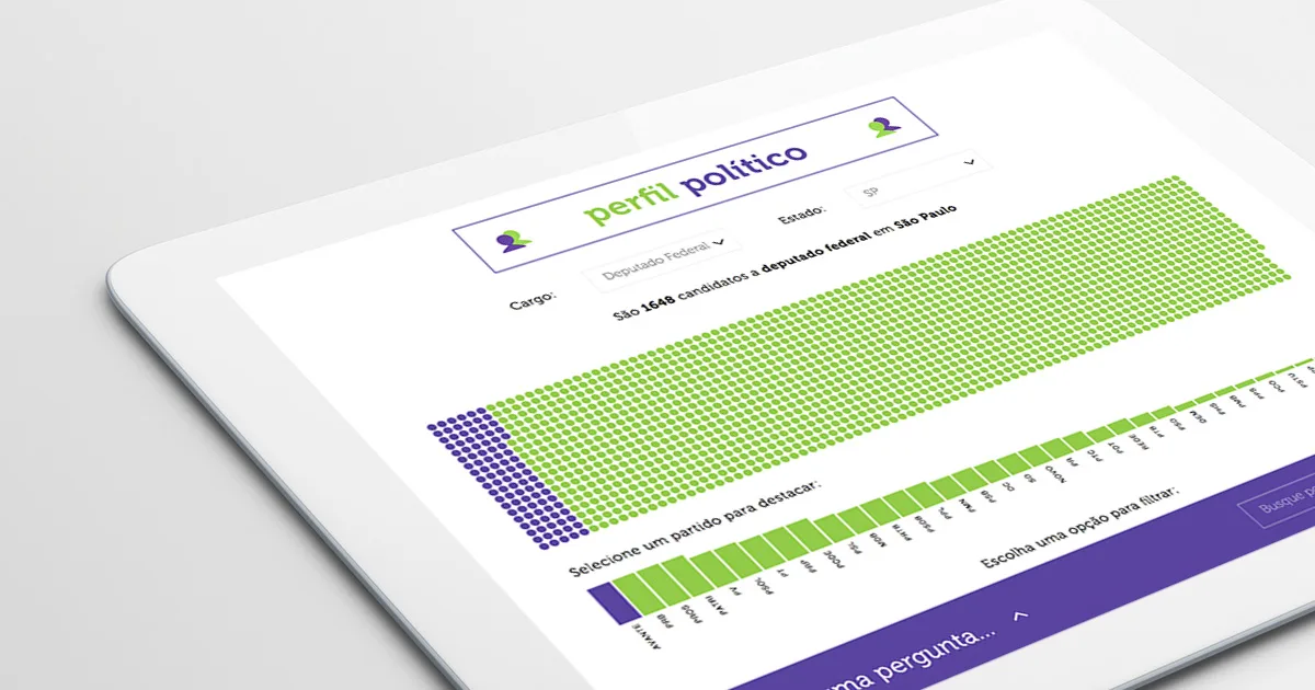 Information Design & Data Vis