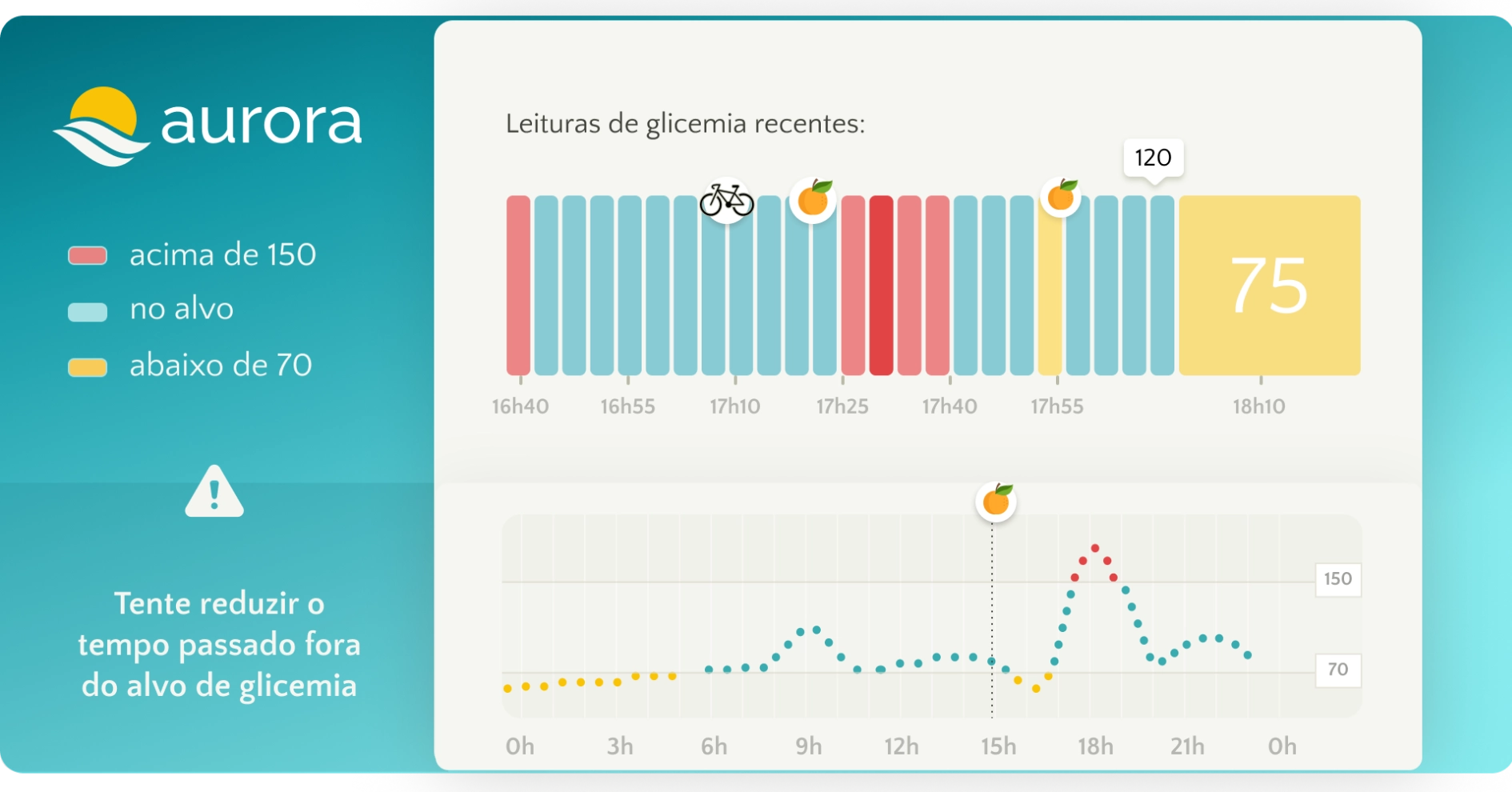 Open Source & Side Projects
