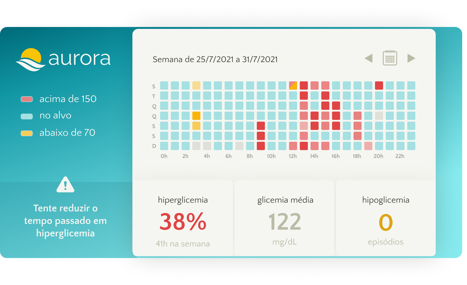 Open Source & Side Projects