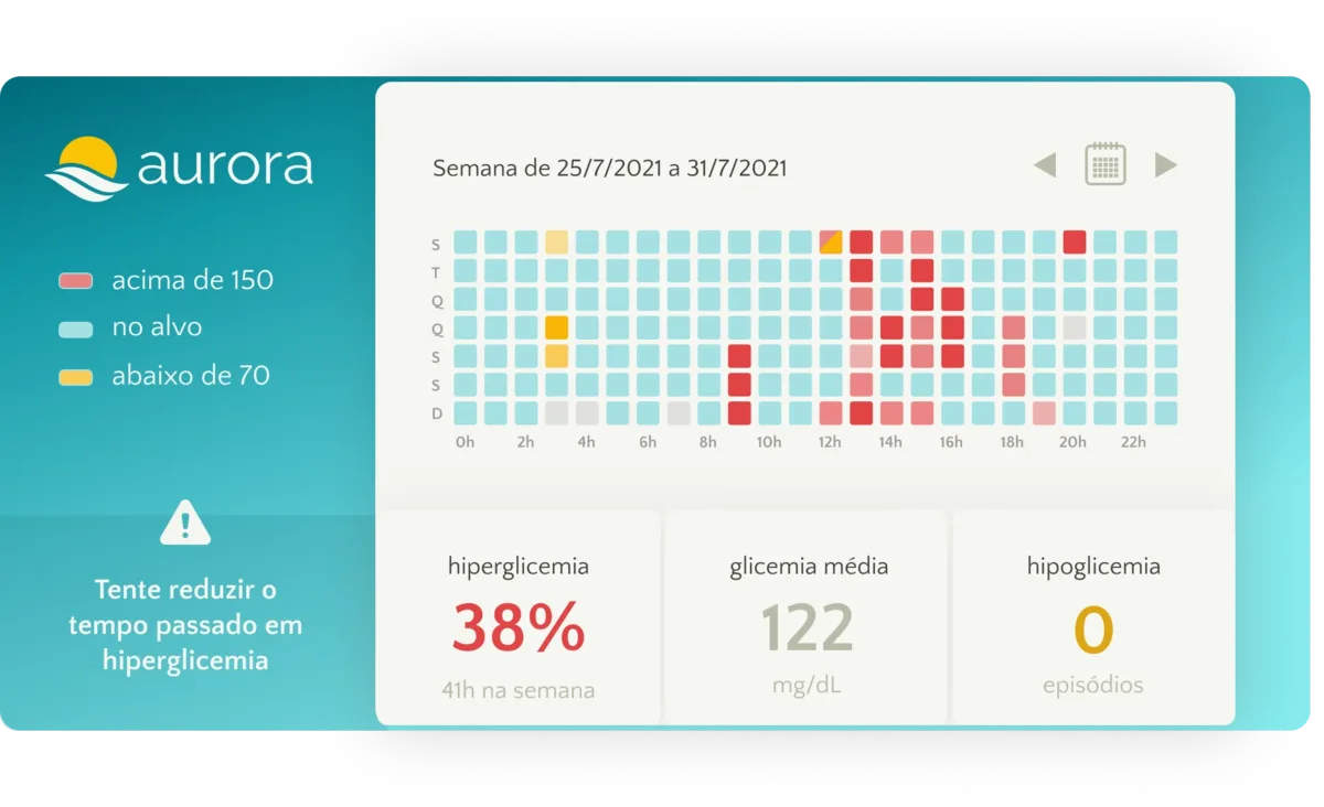 Open Source & Side Projects